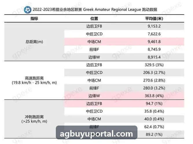 鱼阵爆率防刷监测引擎