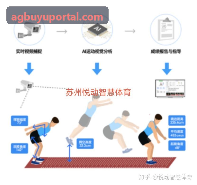 AG捕鱼引擎多轨计算架构